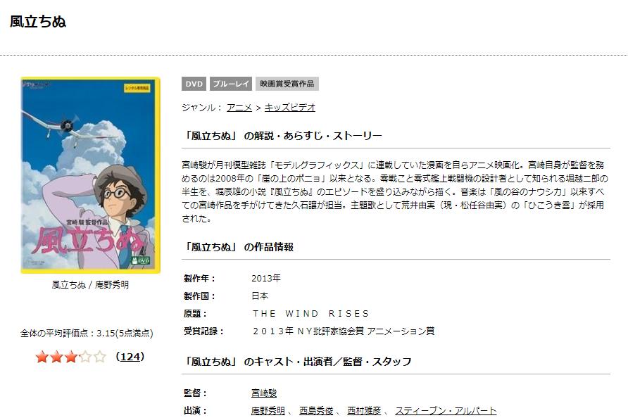 映画 風立ちぬ 動画配信サービスで無料で視聴する方法 Pandoraやデイリーモーションよりも高画質で見よう Kisei Movie