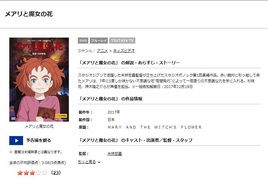 映画 借りぐらしのアリエッティ 動画配信サービスで無料で視聴する方法 Pandoraやデイリーモーションよりも高画質で見よう Kisei Movie