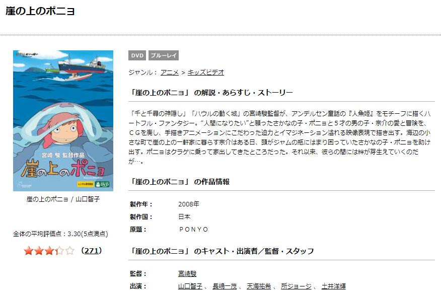 映画 風立ちぬ 動画配信サービスで無料で視聴する方法 Pandoraやデイリーモーションよりも高画質で見よう Kisei Movie